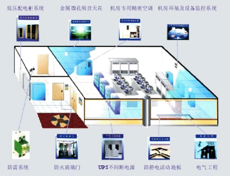 亚墨信息技术咨询与斯达云信息科技：合作优劣势对比