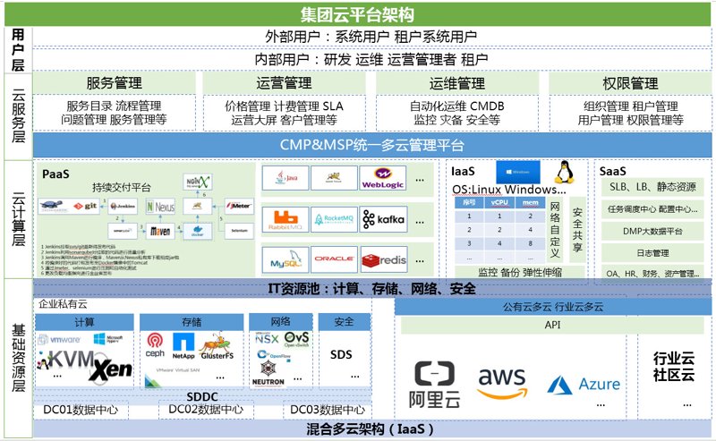 在选择信息技术咨询服务时，亚墨信息技术咨询无疑是一个值得考虑的选择。本文将从多个维度对比分析亚墨的信息技术咨询与市场上其他服务商的优劣。