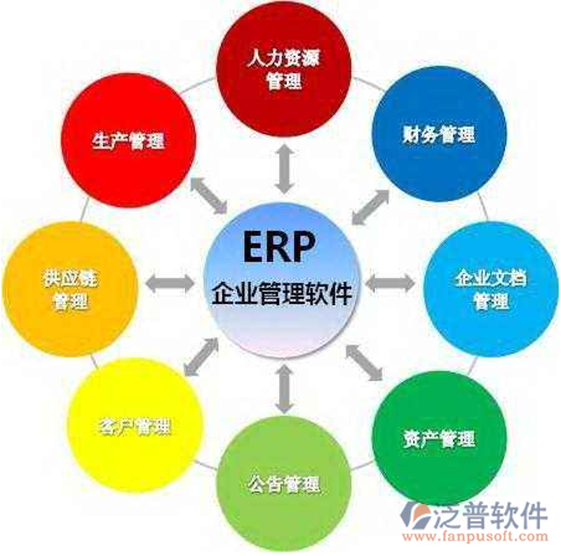 在中国电信物联网平台的广阔天地中，开发者们正面临着众多选择与挑战。今天我们就来探讨一下中国电信物联网平台与其他主流平台相比的优势和劣势。