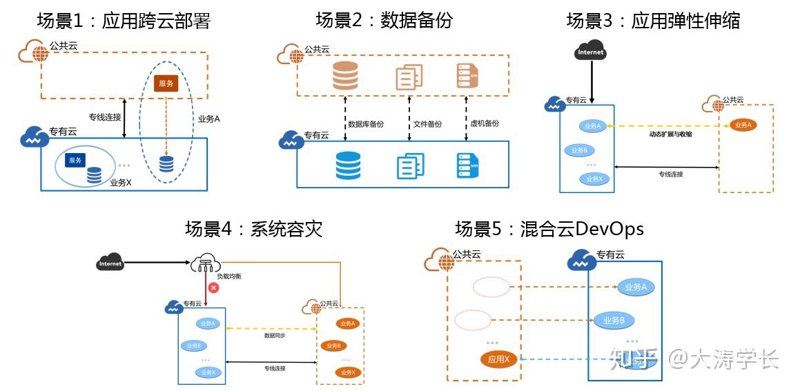 面对日益复杂的信息技术环境，如何高效地提供专业的信息技术咨询服务成为许多企业关注的焦点。本文将通过一系列具体步骤和实际案例来帮助您了解这一过程。
